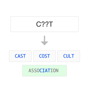 Cryptic Setting Helper