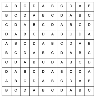 10x10 grid labelled