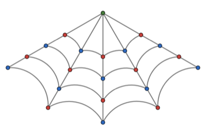 Spider's web with colored nodes